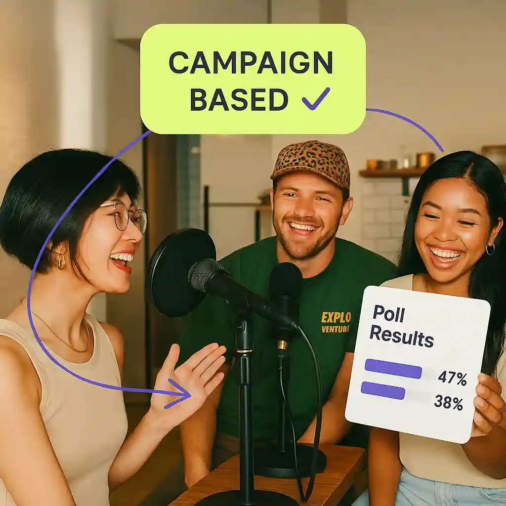 Campaign in studio